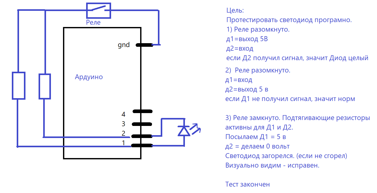 arduino-test-dioda.png