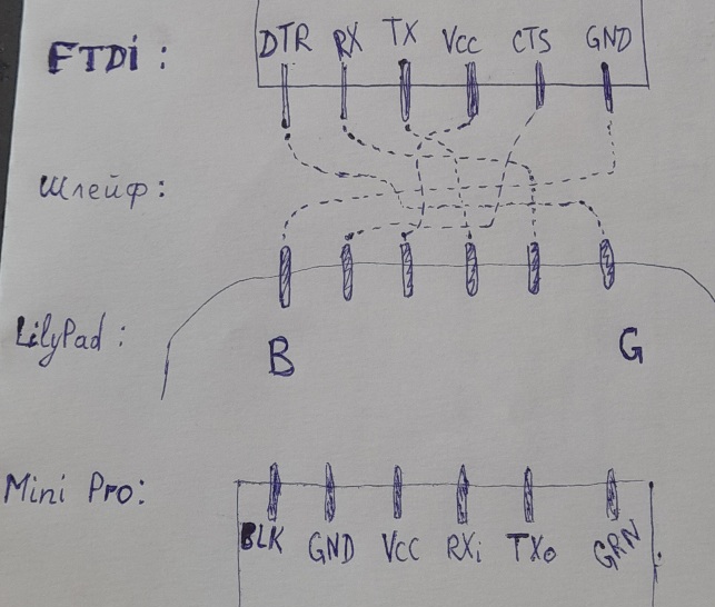 Схема підключення